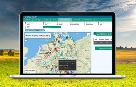 Energy Charts - Map of Power Plants